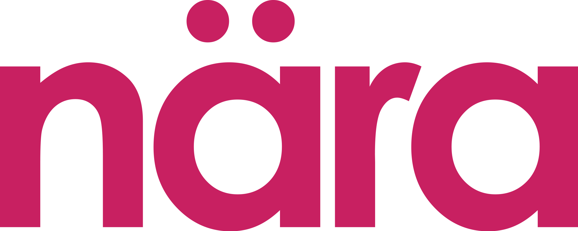 Nära