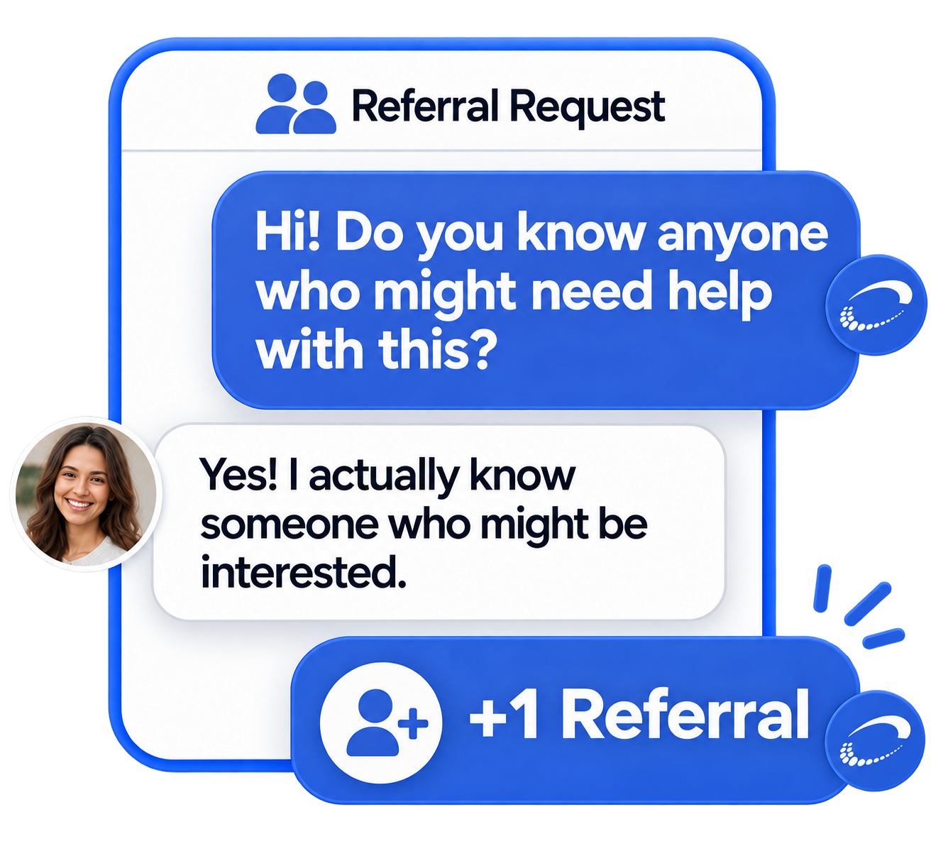 Automated Referral Request Flow