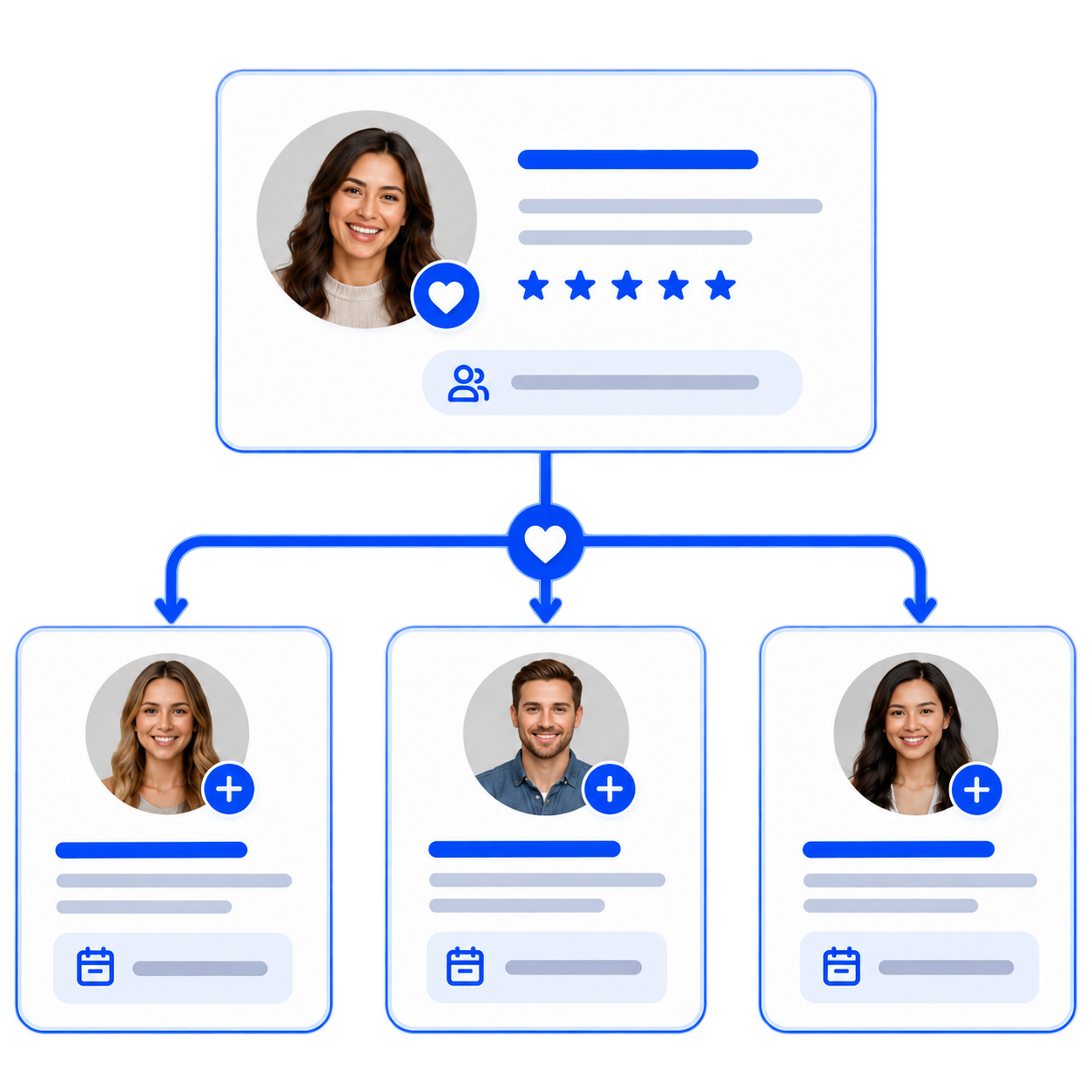 Turning happy customers into advocates who refer new clients and generate more bookings