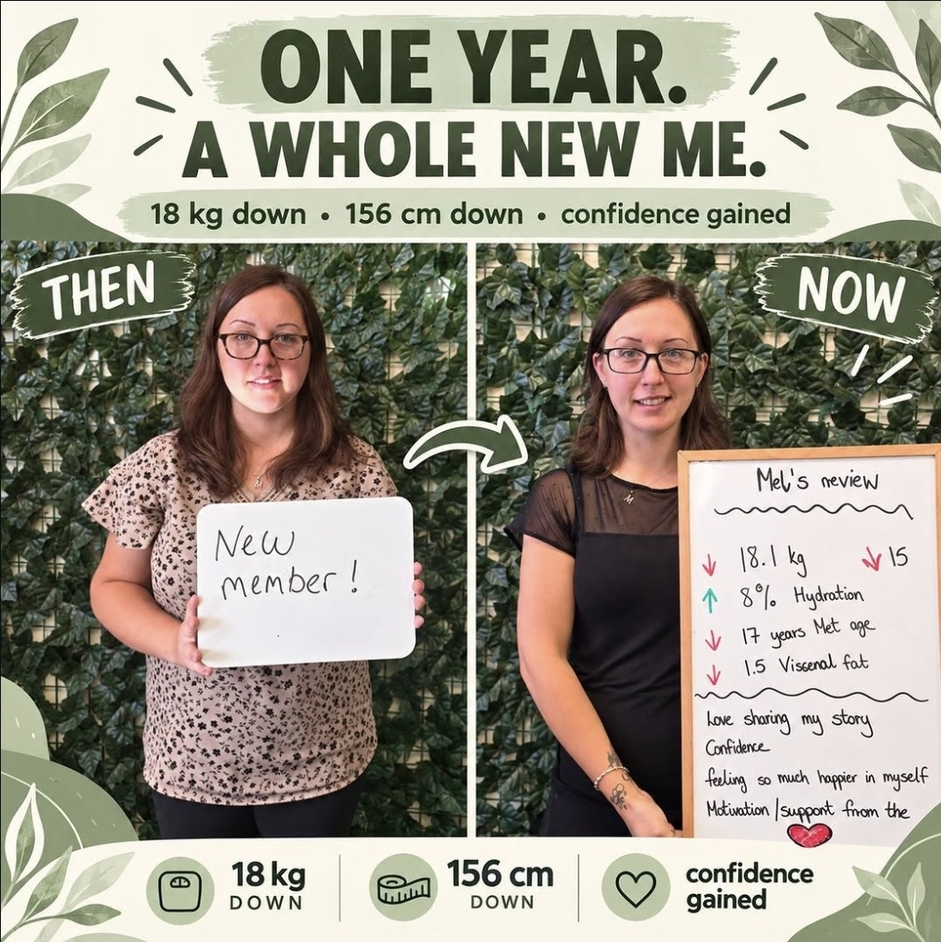 Mel's one year progress: a whole new me, with review board and statistics