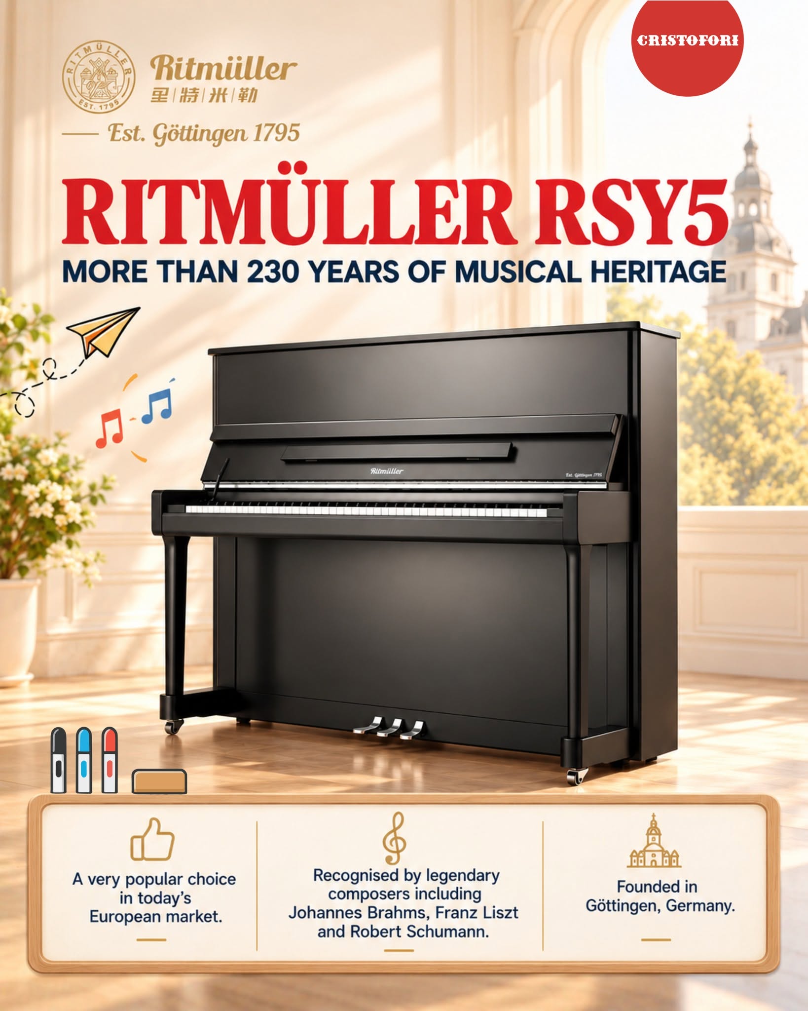 Ritmüller RSY5