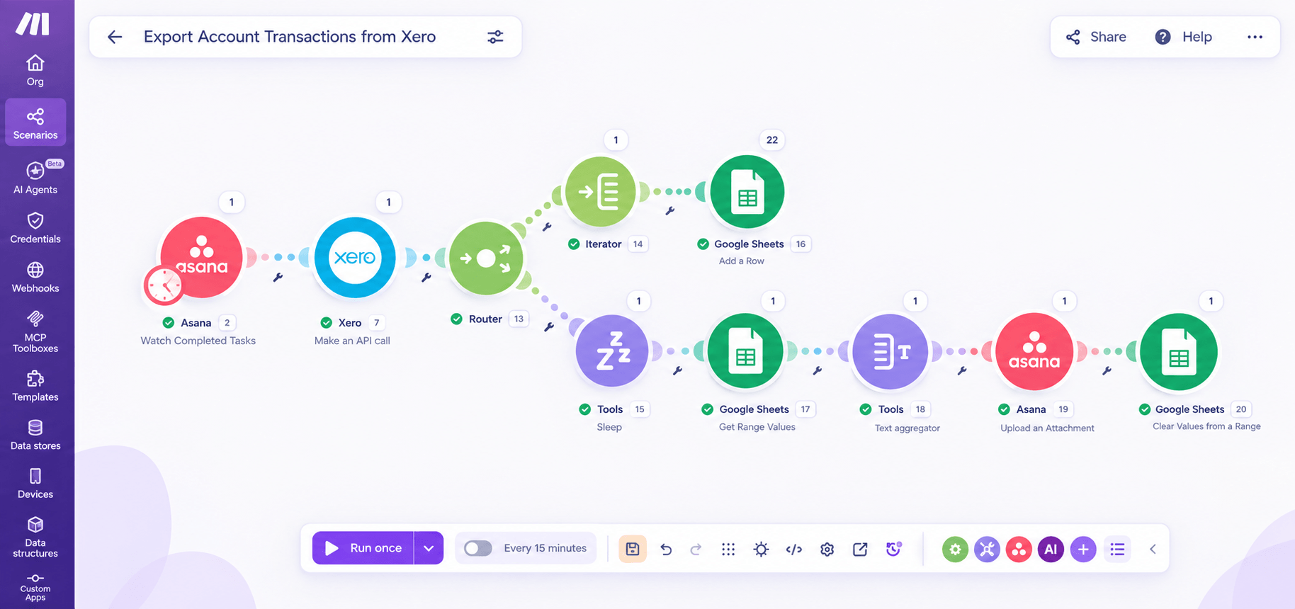 Xero Reporting Automation System Make.com mockup showing Asana trigger, Xero API, Router, and Google Sheets aggregation