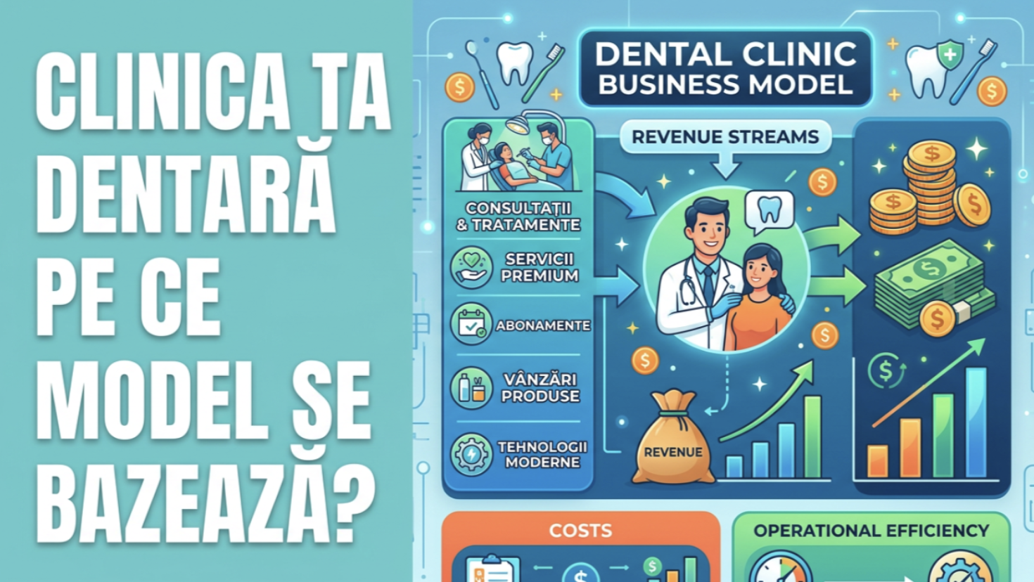 Ce ne învață 3000 de pacienți despre modelul de business al clinicilor dentare, în 2026