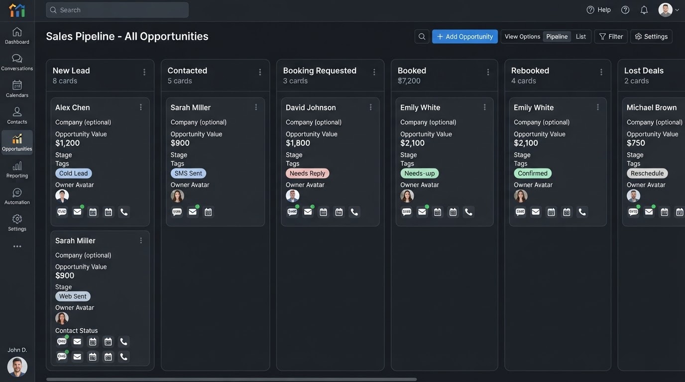 CRM Opportunity Pipeline