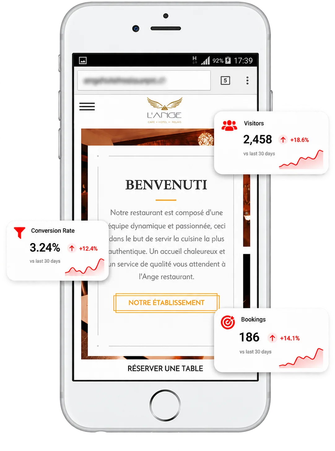 Site Web Mobile - Ange Hôtel Restaurant