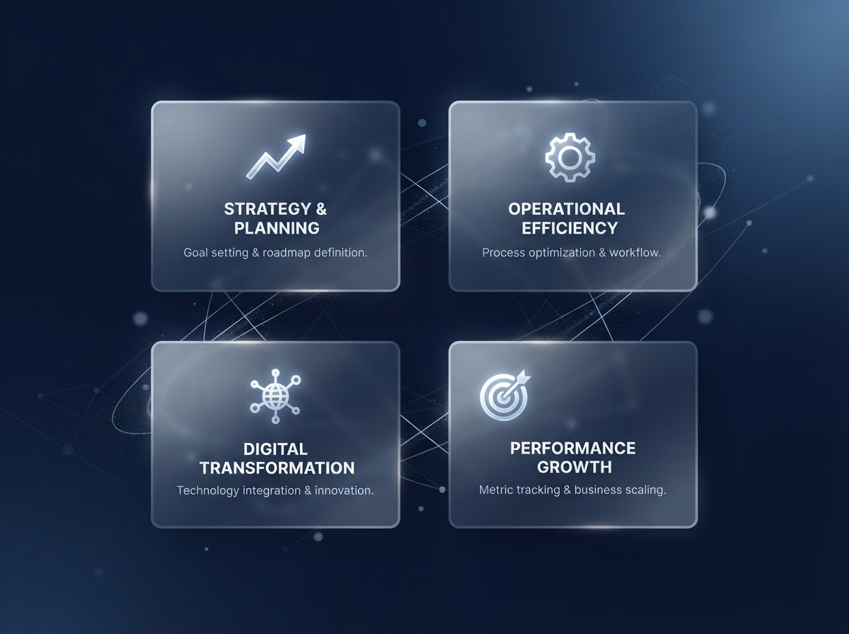 Abstract illustration of four consulting service domains