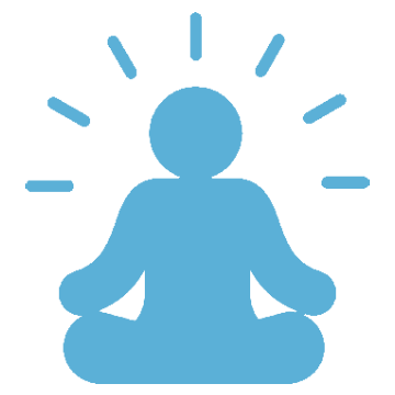 Meditations