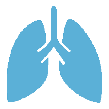 Box Breathing