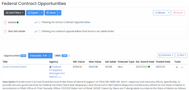 Federal Contract Opportunities Forecasts tab