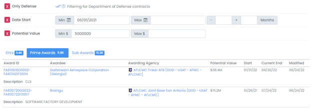Prime Awards search results table showing Award ID, Awardee, Awarding Agency, Potential Value, Start, and End dates