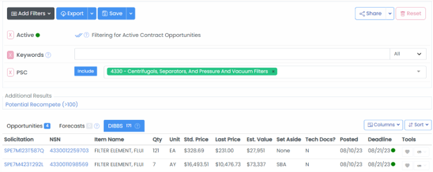 DIBBS Opportunities search tab with Active and PSC filter applied
