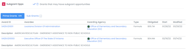 Subgrant Opps Quick filter applied on Prime Grants search