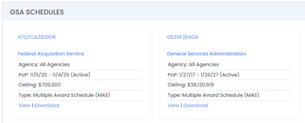 GSA Schedules section in Awardee profile