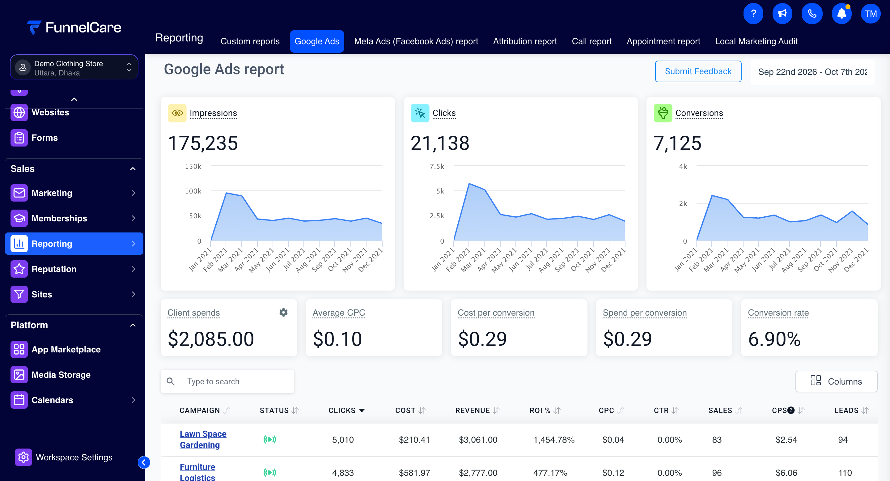 Analytics & Reporting