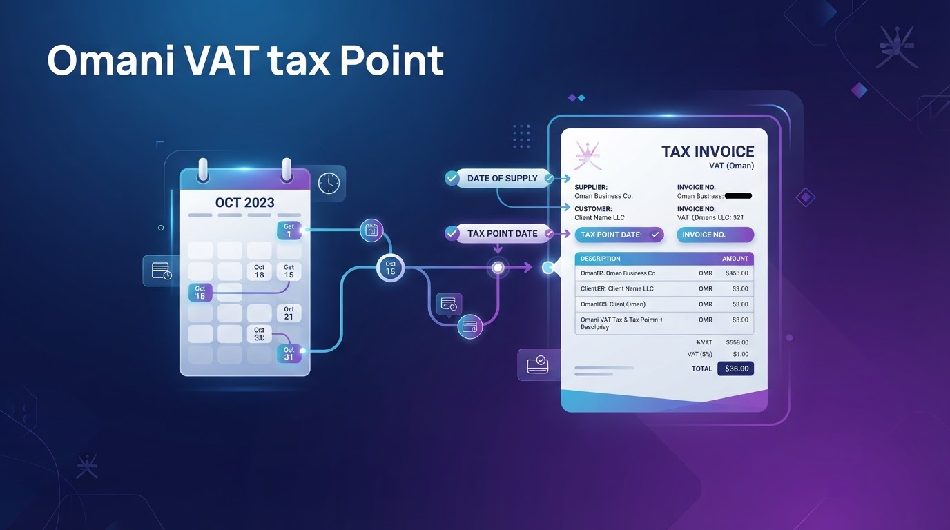 What is Tax Point and when do you record your supplies while filing your VAT return?