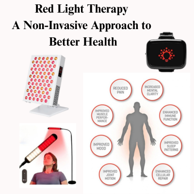 Red & Near-Infrared Light Therapy