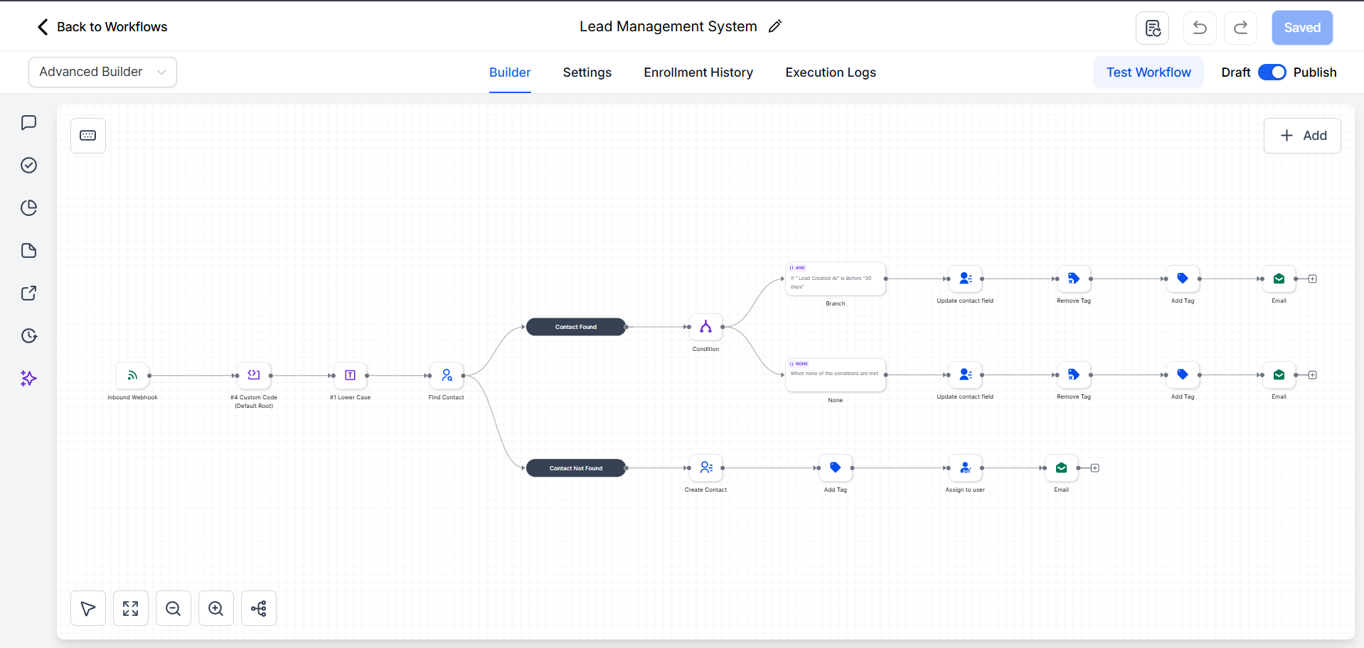 GoHighLevel Inbound Webhook Lead Management System