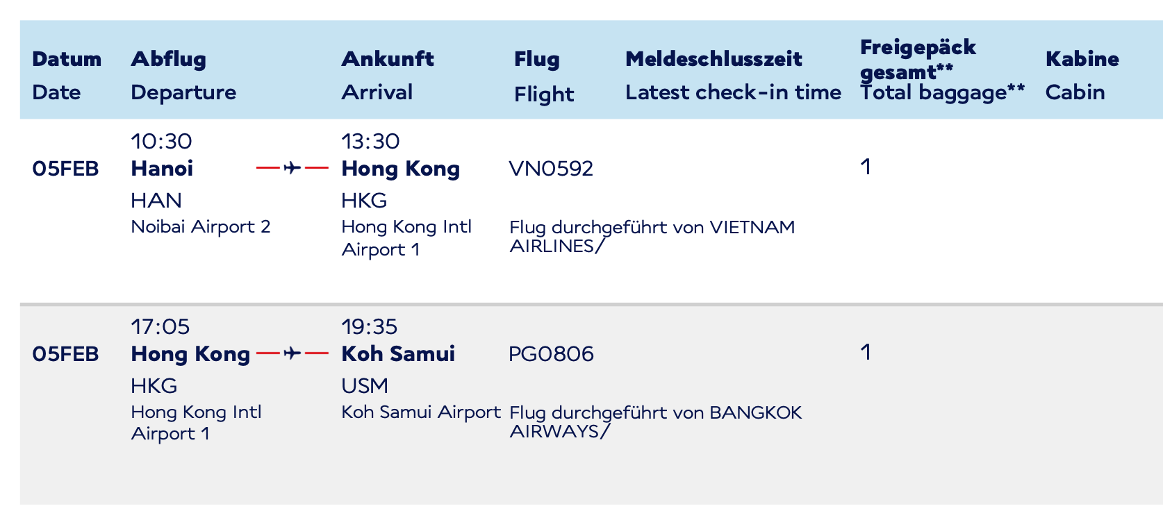 Ticketbeleg Hanoi nach Hong Kong und Hong Kong nach Koh Samui