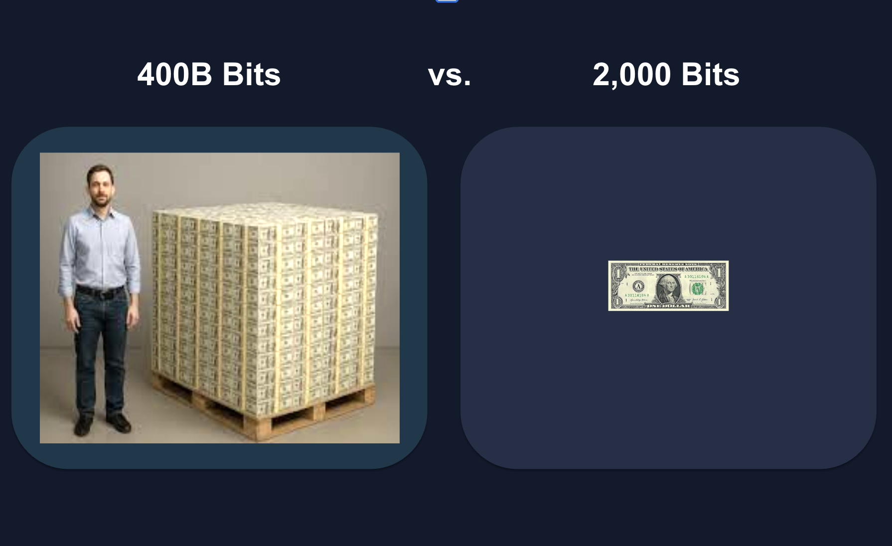 400 Billion Bits vs. 2,000 Bits visual comparison