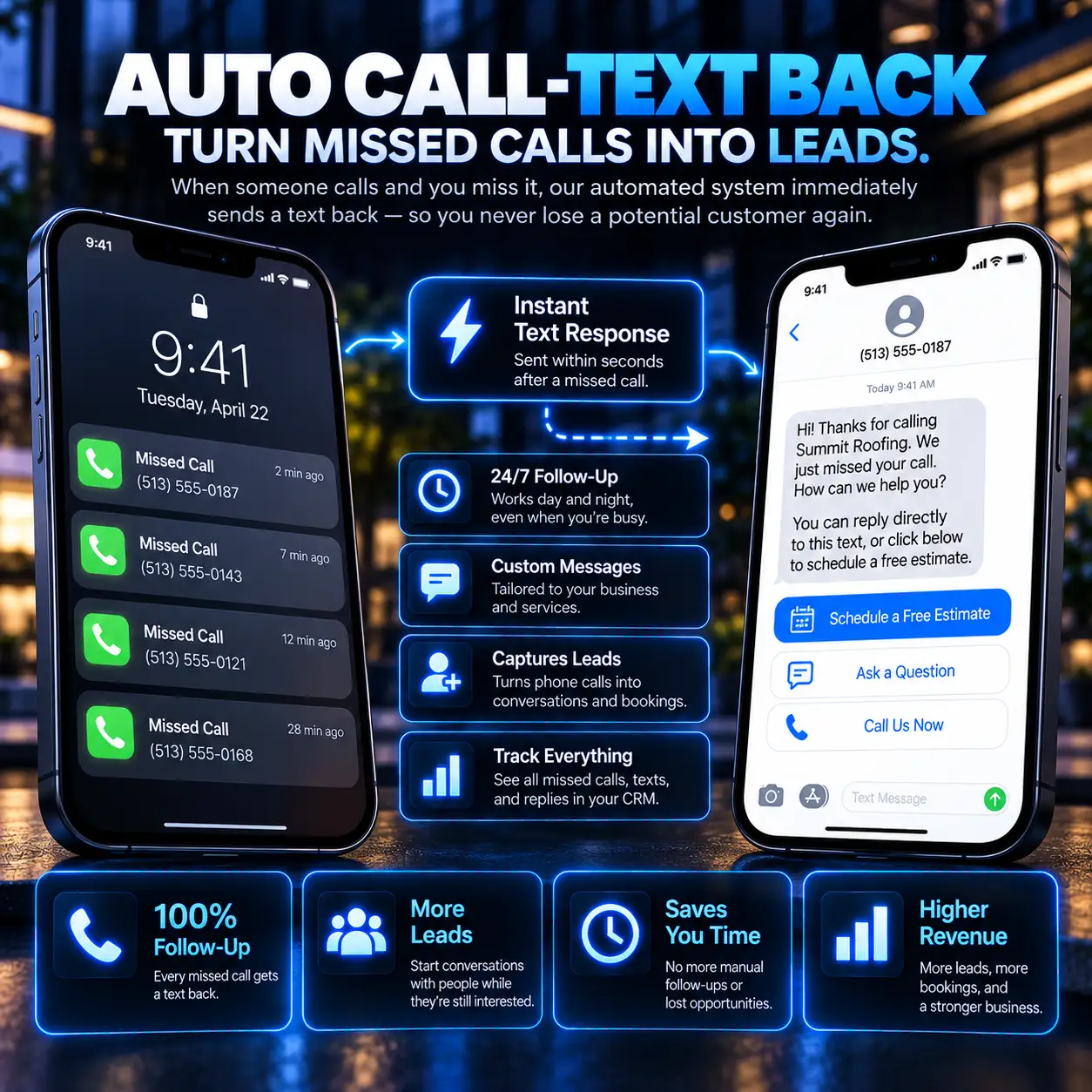 Auto Call-Text Back system: Turn missed calls into leads with instant text response within seconds, 24/7 follow-up, custom messages, lead capture, and CRM tracking