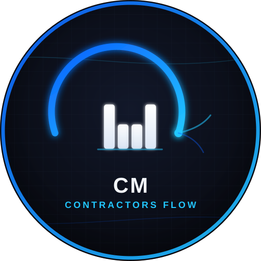 Google Flow Homepage CM Contractors Flow — Contractor Marketing Agency in Central Florida