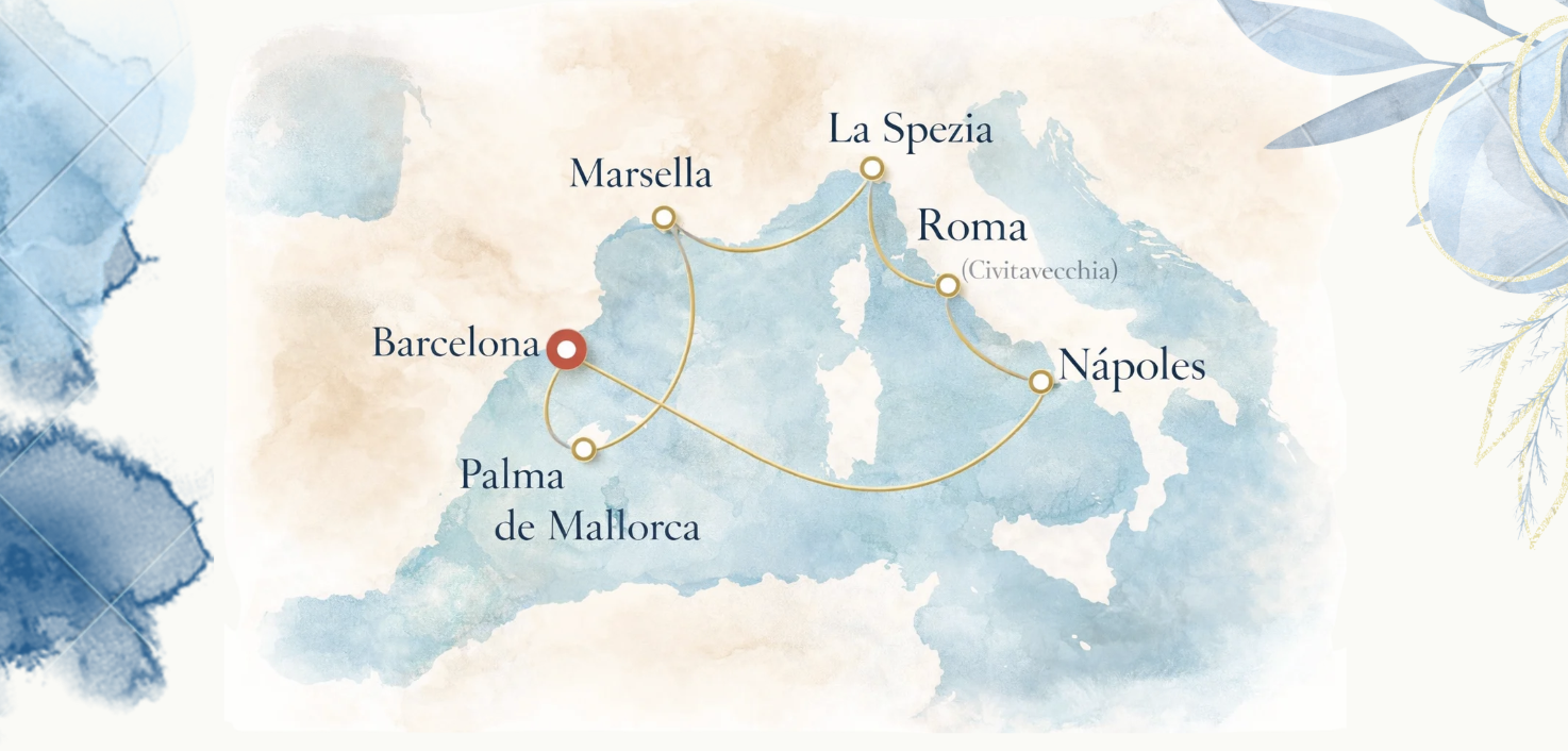 Mapa del itinerario acuarela: Barcelona, Palma, Marsella, La Spezia, Roma, Nápoles