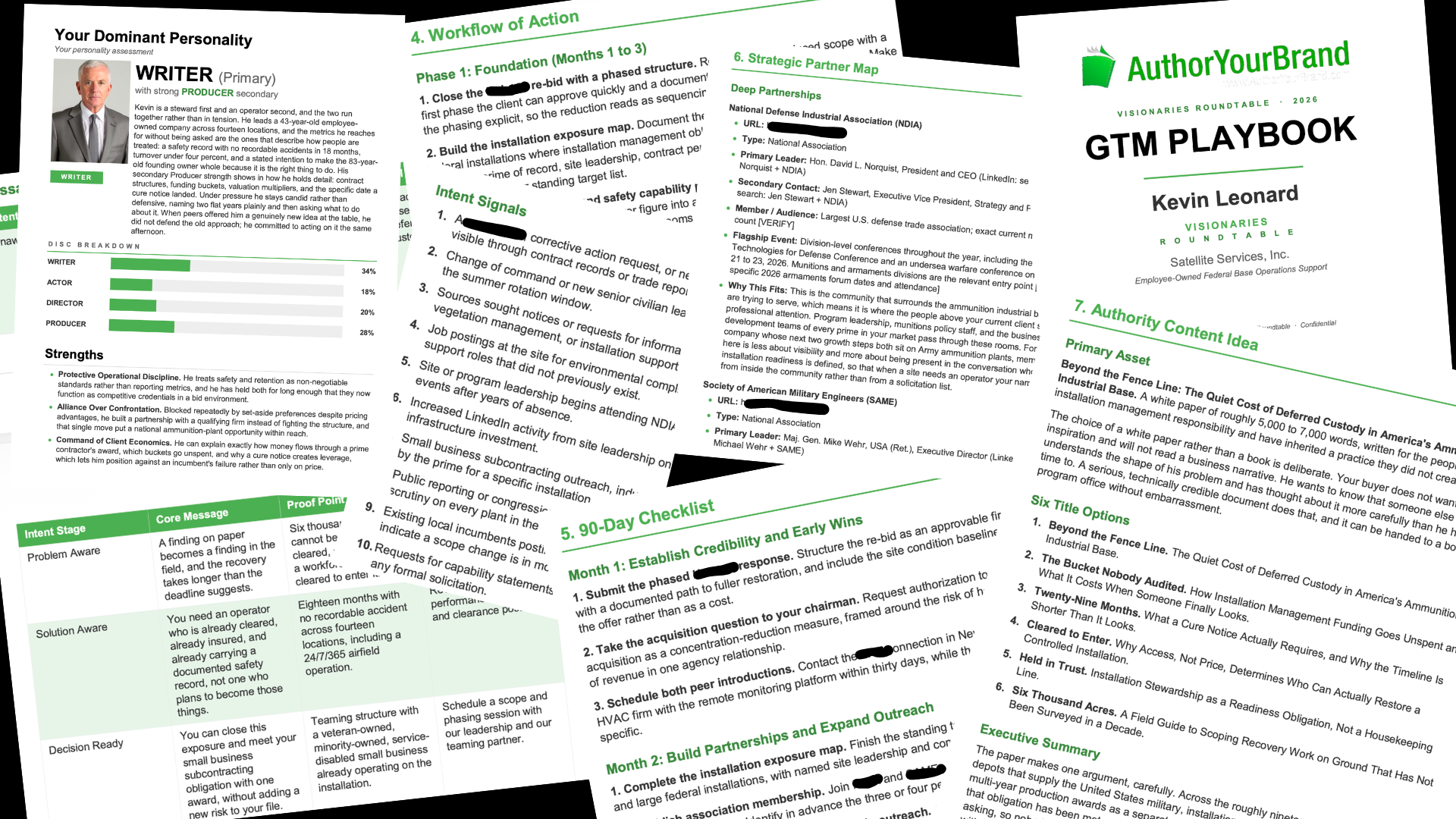 GTM Playbook — Kevin Leonard Strategic Blueprint