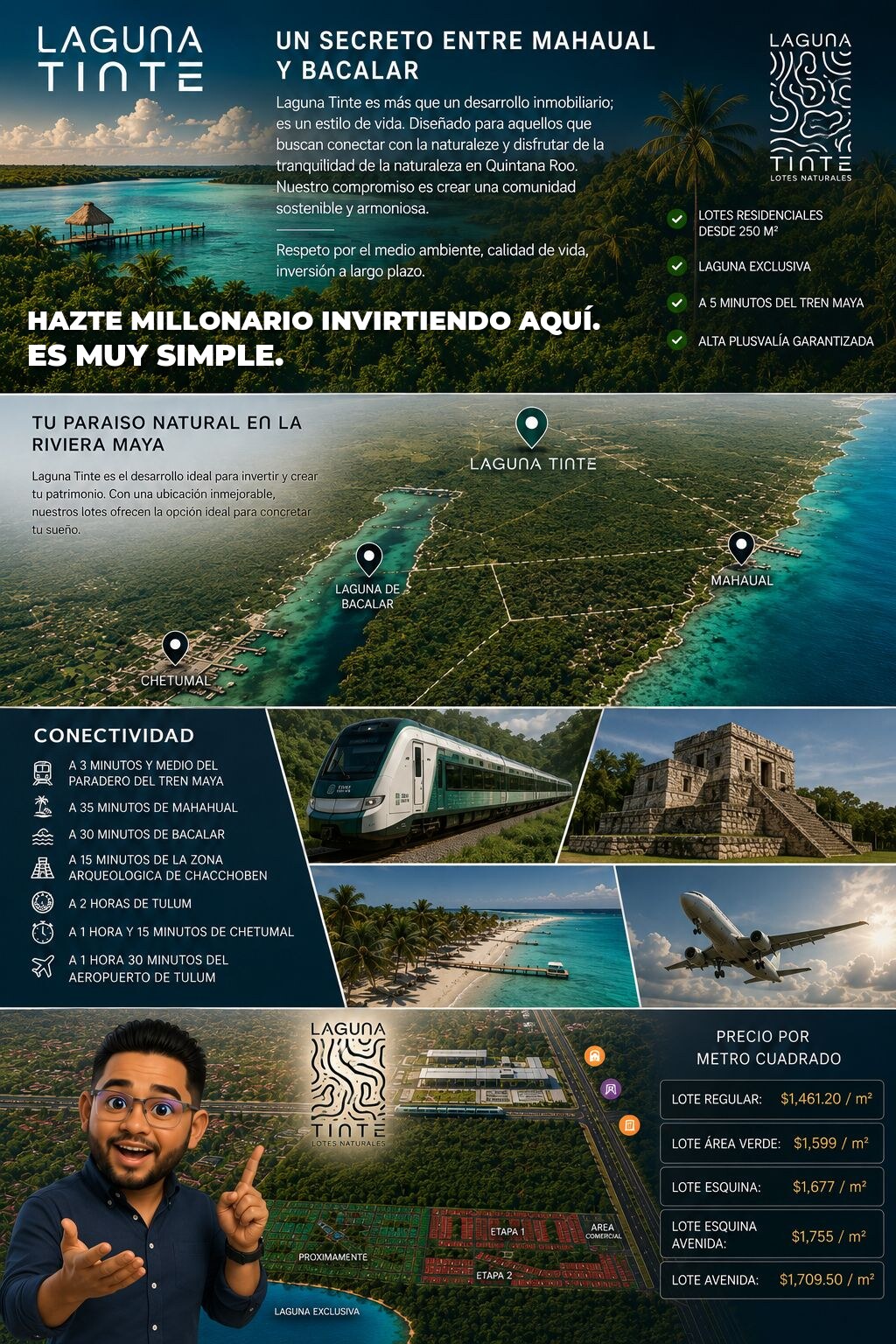 Etapa 4 — Laguna Tinte, Quintana Roo