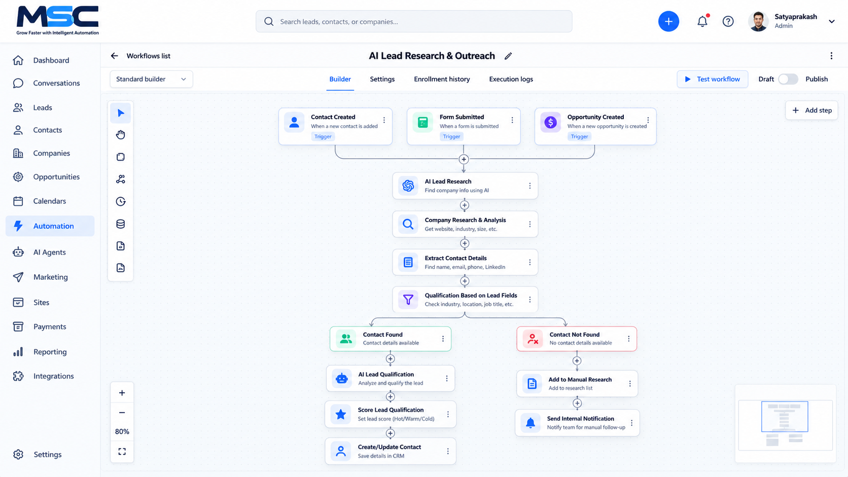 Automated compliance and tender style verification pipeline