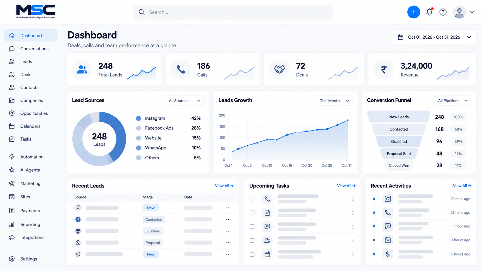 MySalesCore CRM and Sales Automation Platform preview