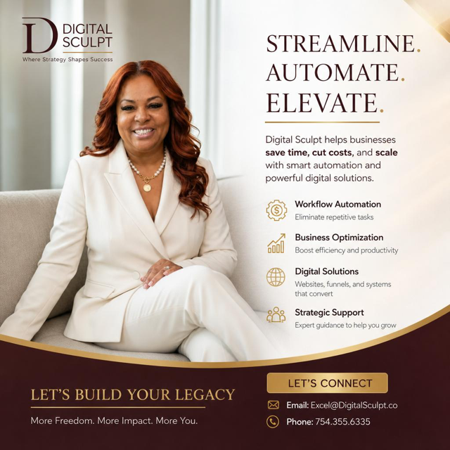 Digital Sculpt leadership and growth philosophy: Streamline. Automate. Elevate.