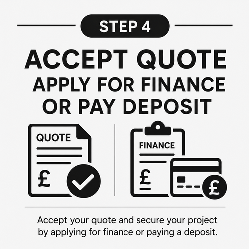 Step 4: Accept & Secure Fitting