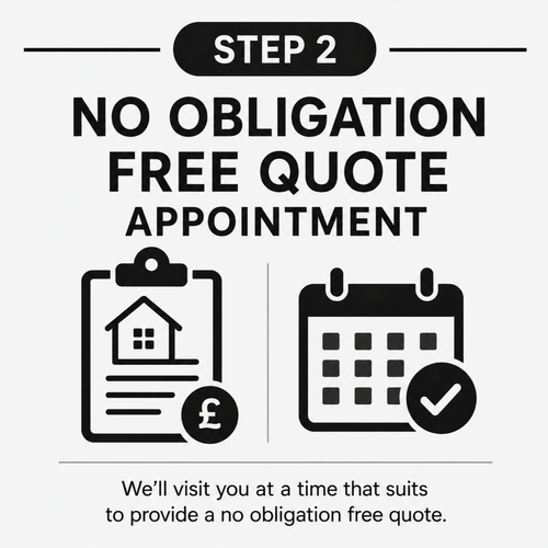 Step 2: Free Quote Visit