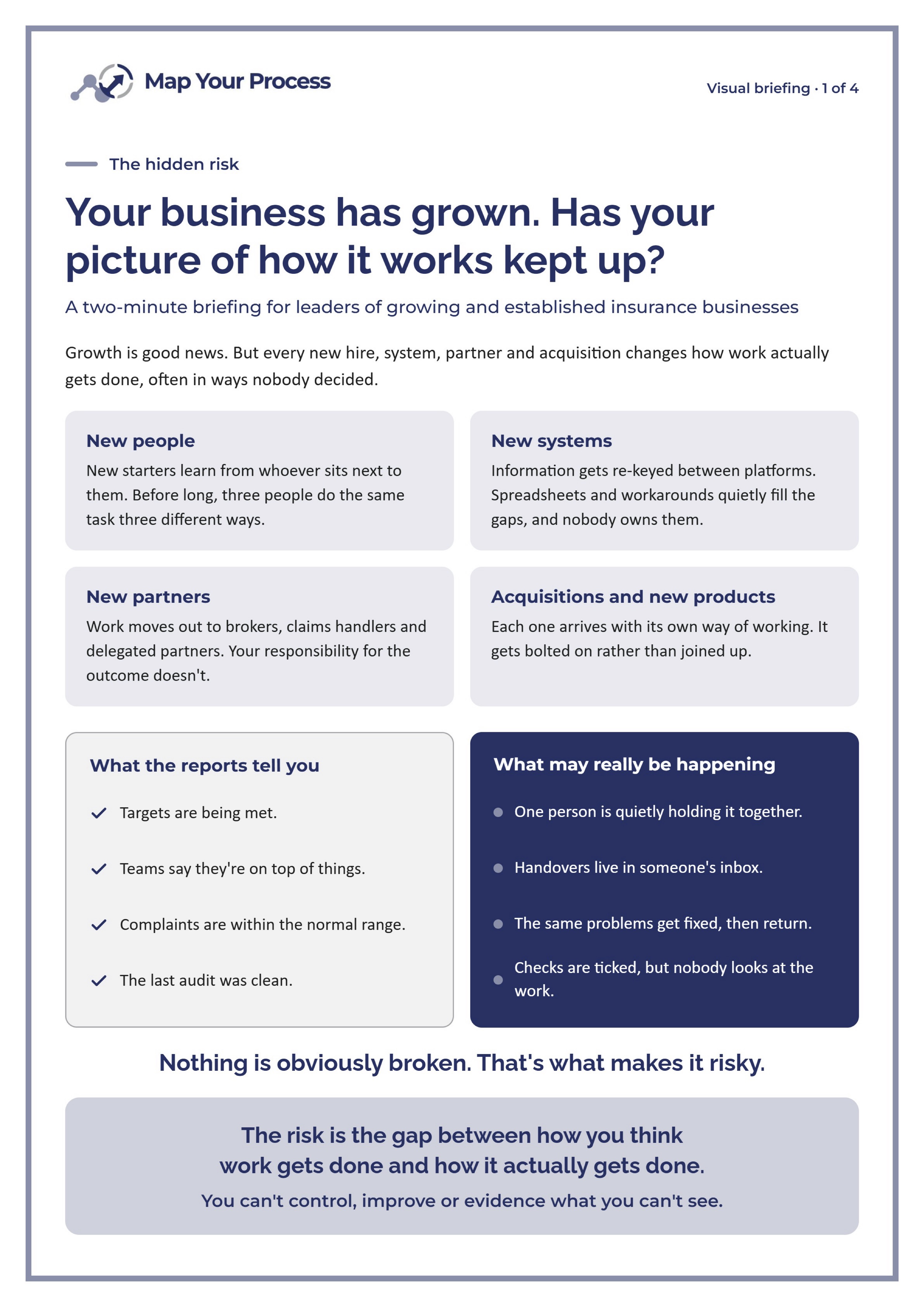 The Hidden Operational Risk Inside a Growing Insurance Business — Visual Briefing Cover