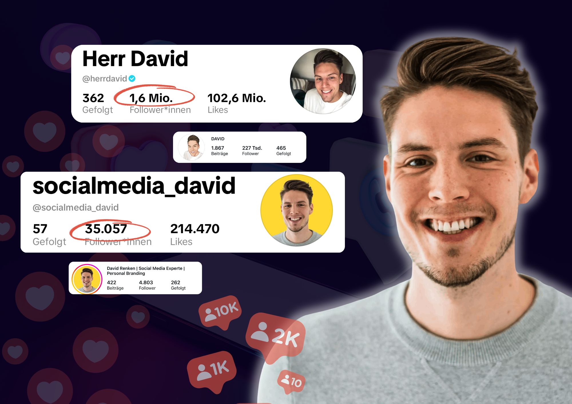 David Renken – Social Media Experte mit Millionenreichweite