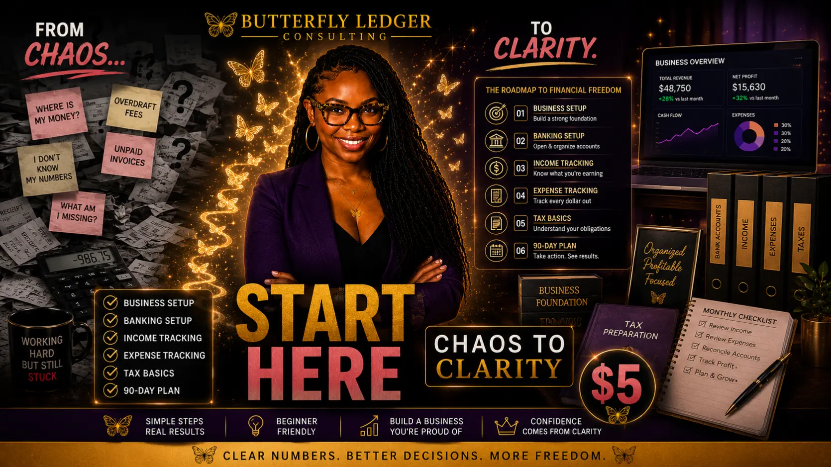 The Chaos to Clarity Starter Checklist
