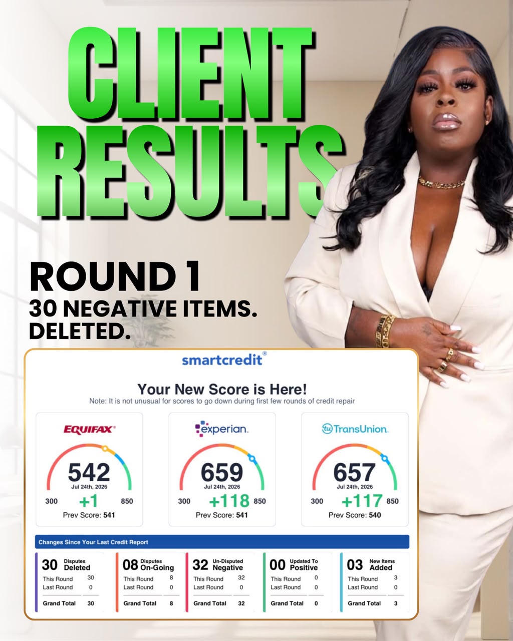 The Alist Way Client Result