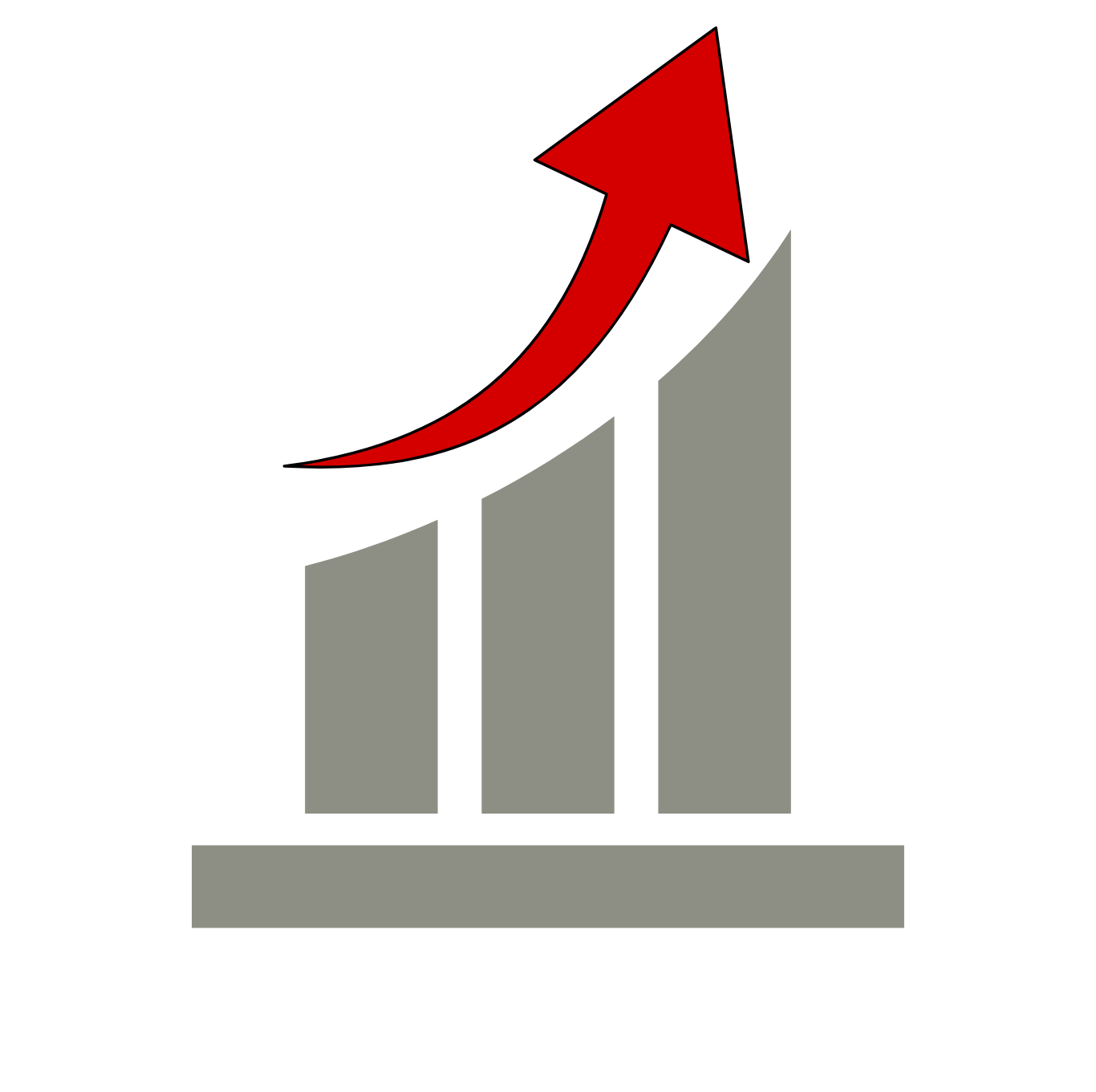 Business Growth Pillars