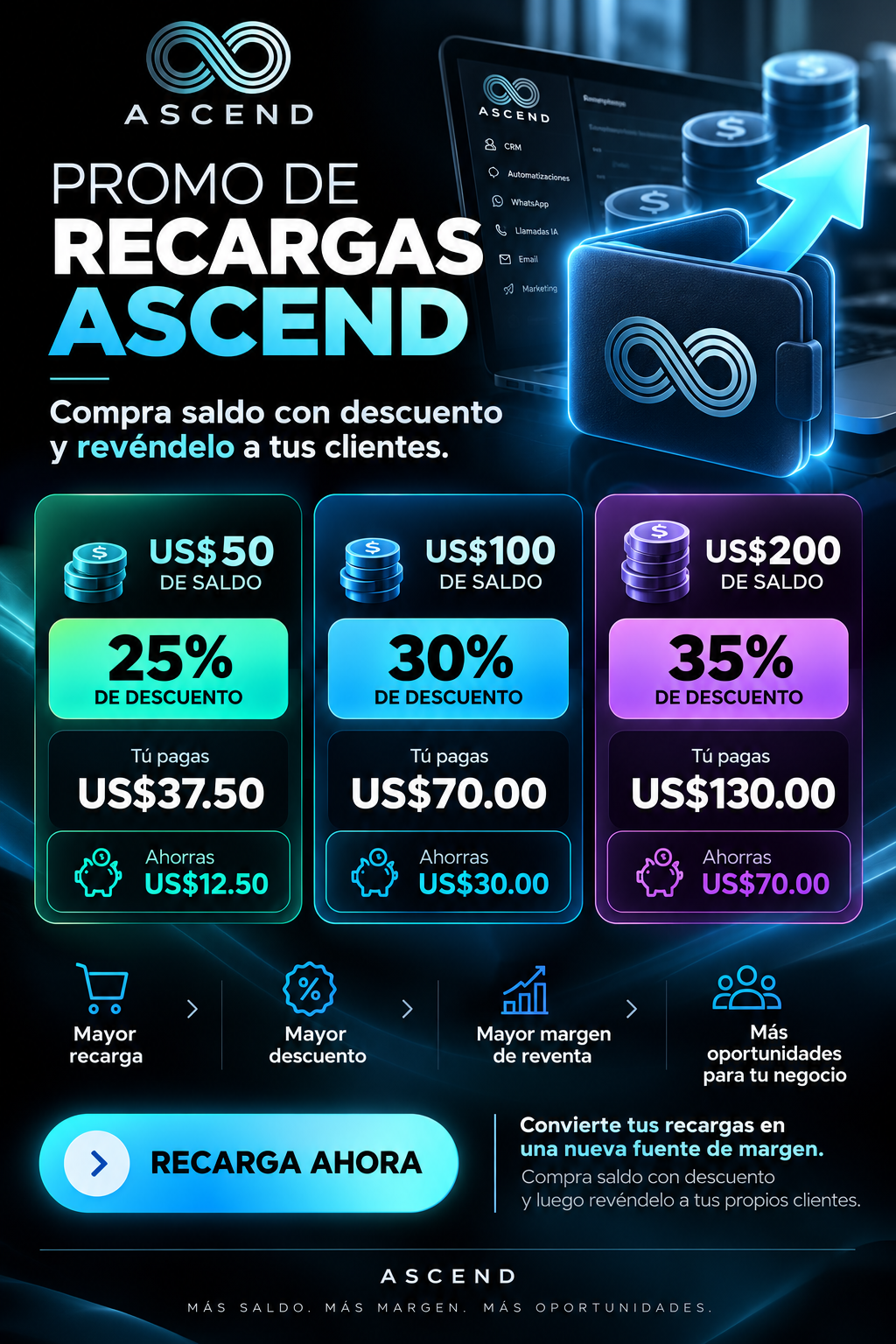 Promo Recargas Ascend — Más saldo, más margen, más oportunidades