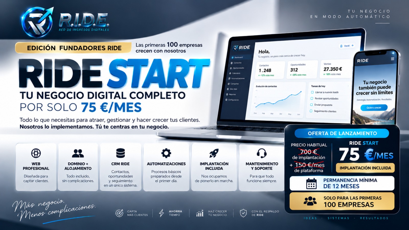 RIDE START — Edición Fundadores RIDE 75 €/mes