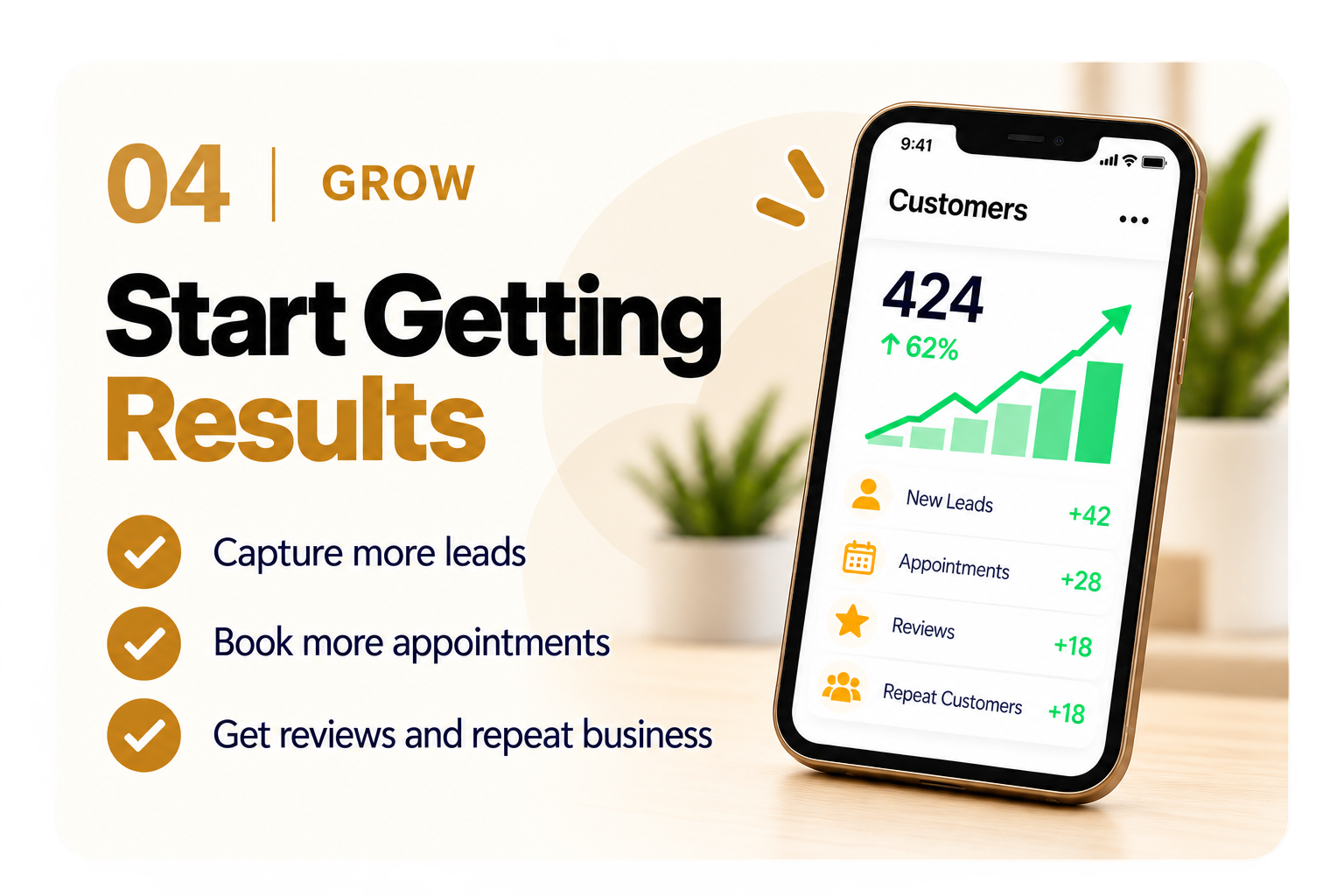 04 Grow: Start Getting Results. Capture more leads, book more appointments, get reviews and repeat business.
