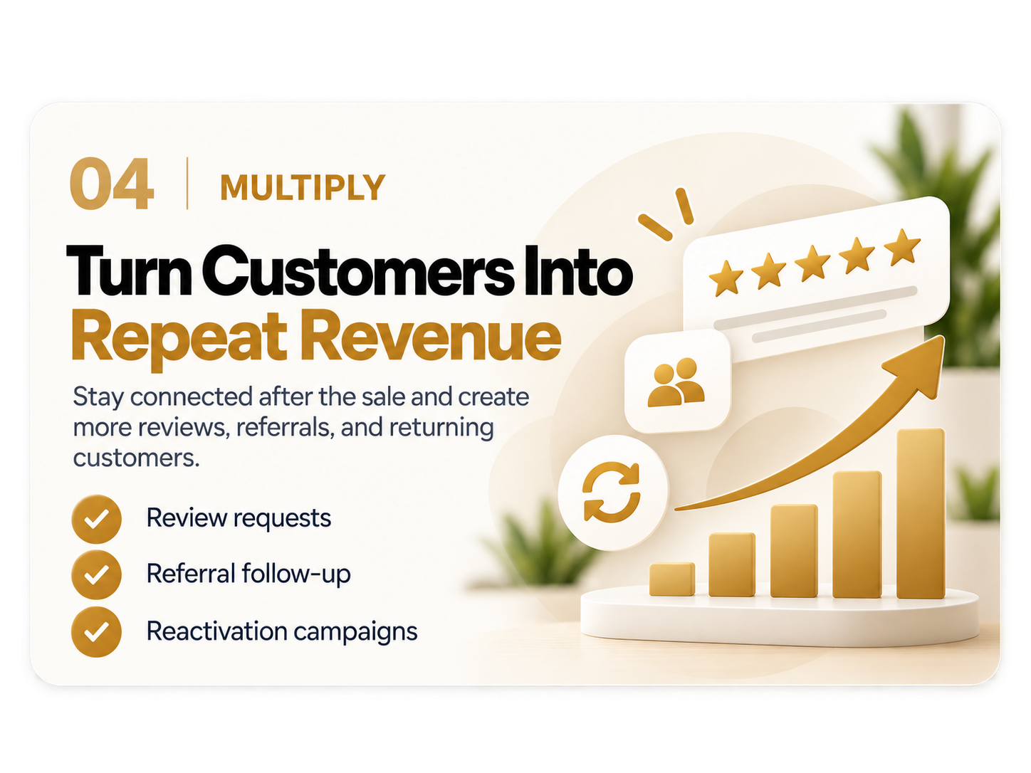 04 Multiply: Turn Customers Into Repeat Revenue. Stay connected after the sale and create more reviews, referrals, and returning customers. Review requests, referral follow-up, reactivation campaigns.
