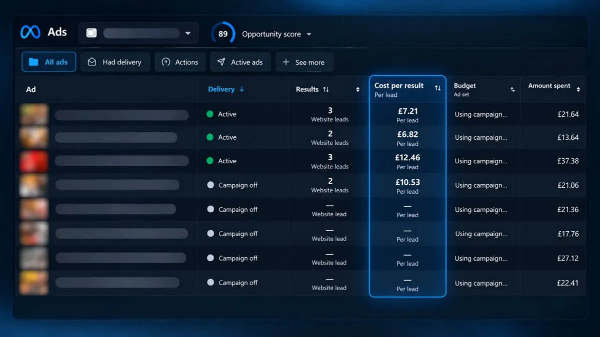 Meta Ads Manager campaigns dashboard