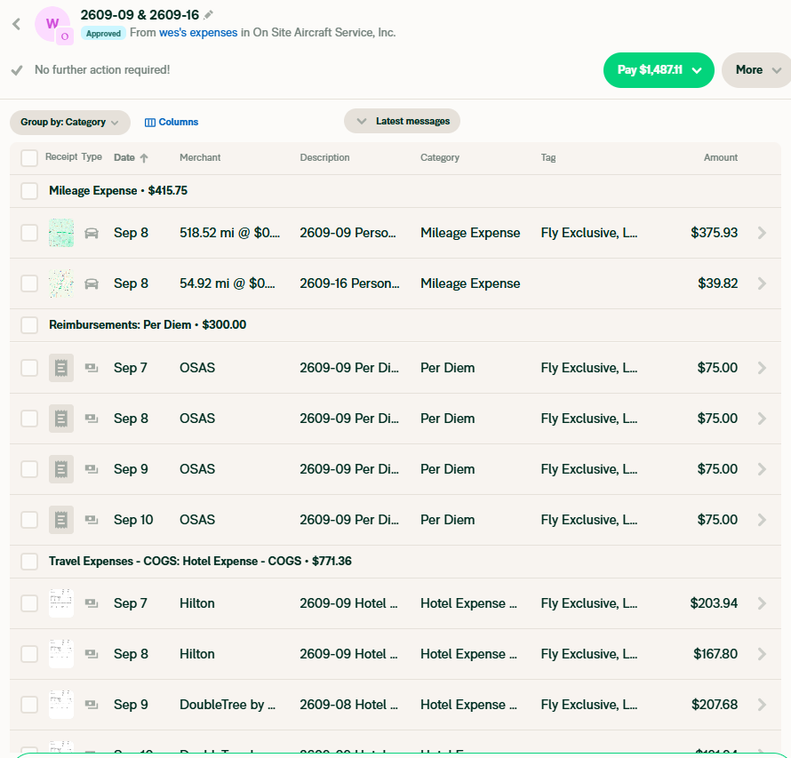Full report summary — mileage, per diem & hotel separated by category