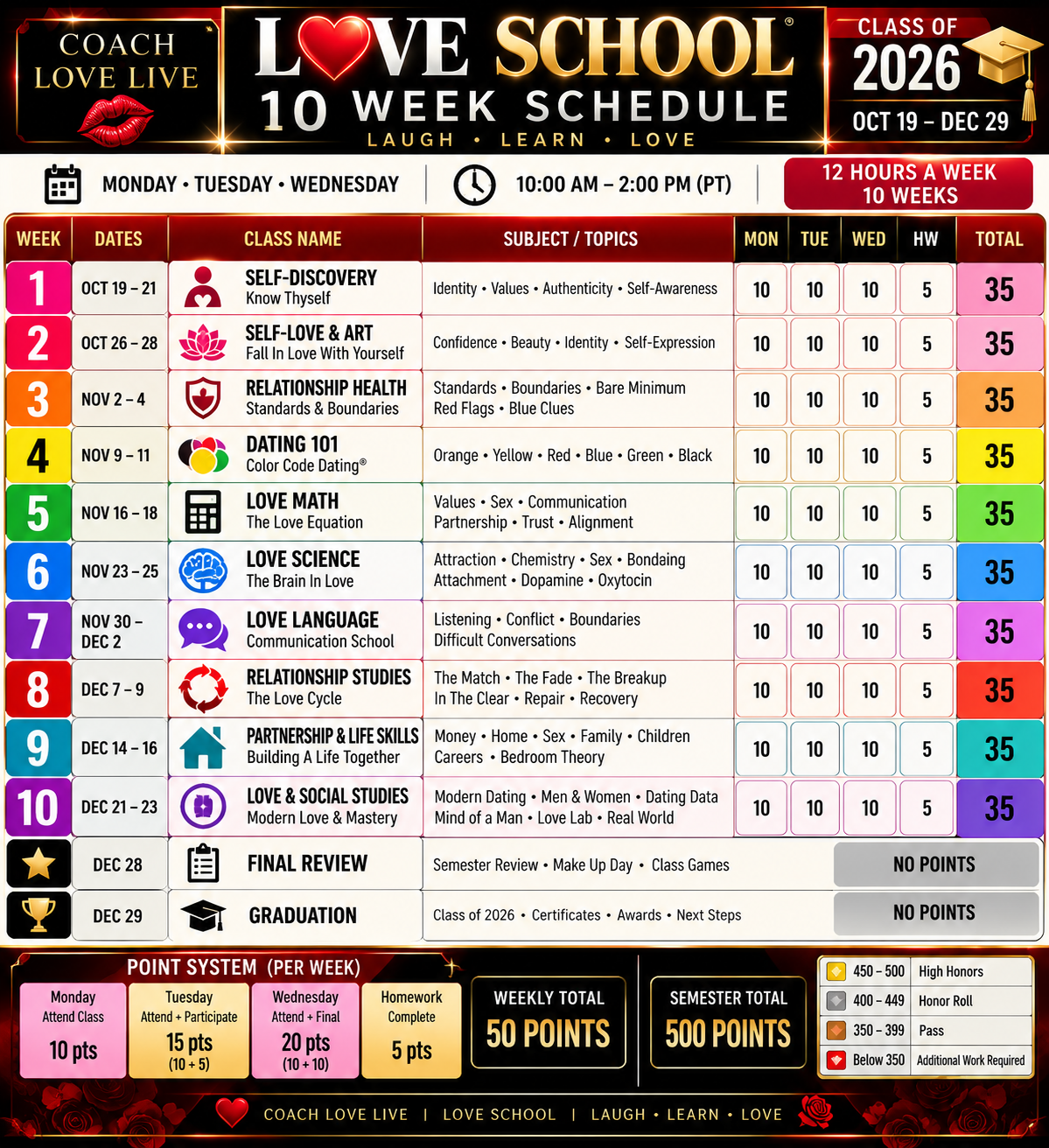Love School 10 Week Schedule - Class of 2026 Oct 19 - Dec 29