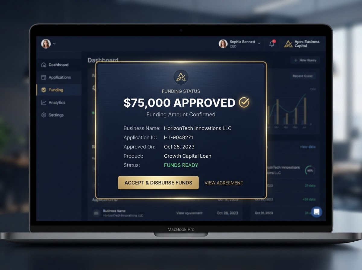 Client funding approval for $75,000
