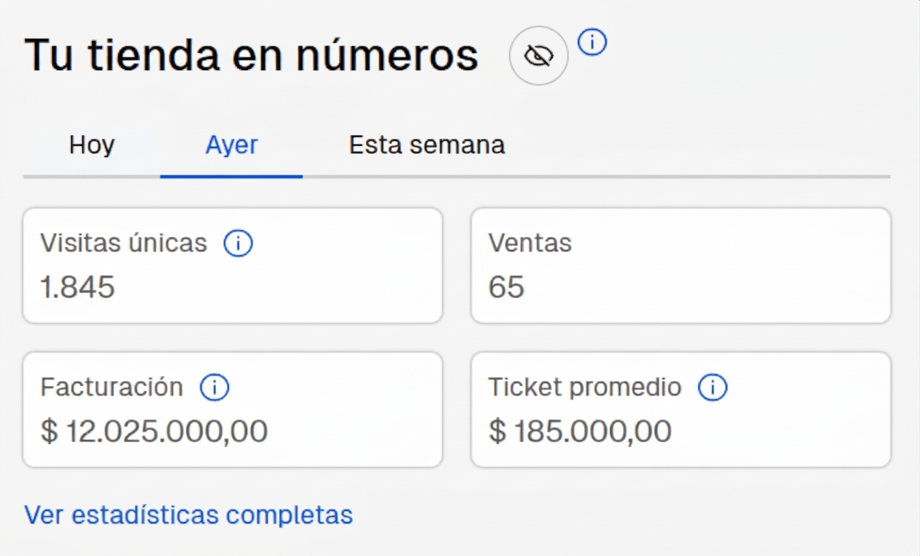  $12.000.000 de facturación en día