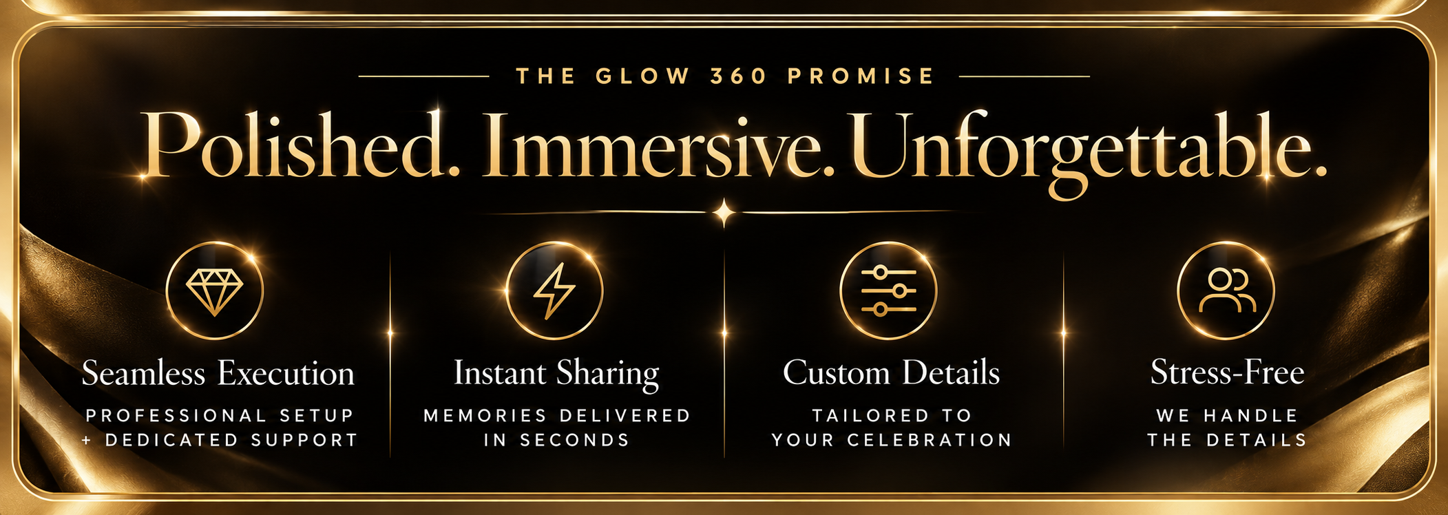 The Glow 360 Promise — Polished. Immersive. Unforgettable. Seamless Execution, Instant Sharing, Custom Details, Stress-Free