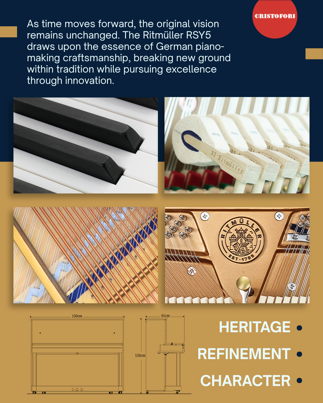 Ritmüller RSY5 German Piano-Making Craftsmanship & Dimensions