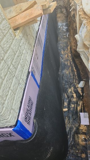 Foundation Waterproofing, Insulation & Structural Drainage